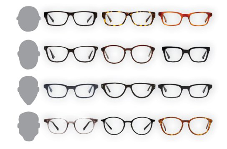 Как выбрать оправу для очков optika-linzservis